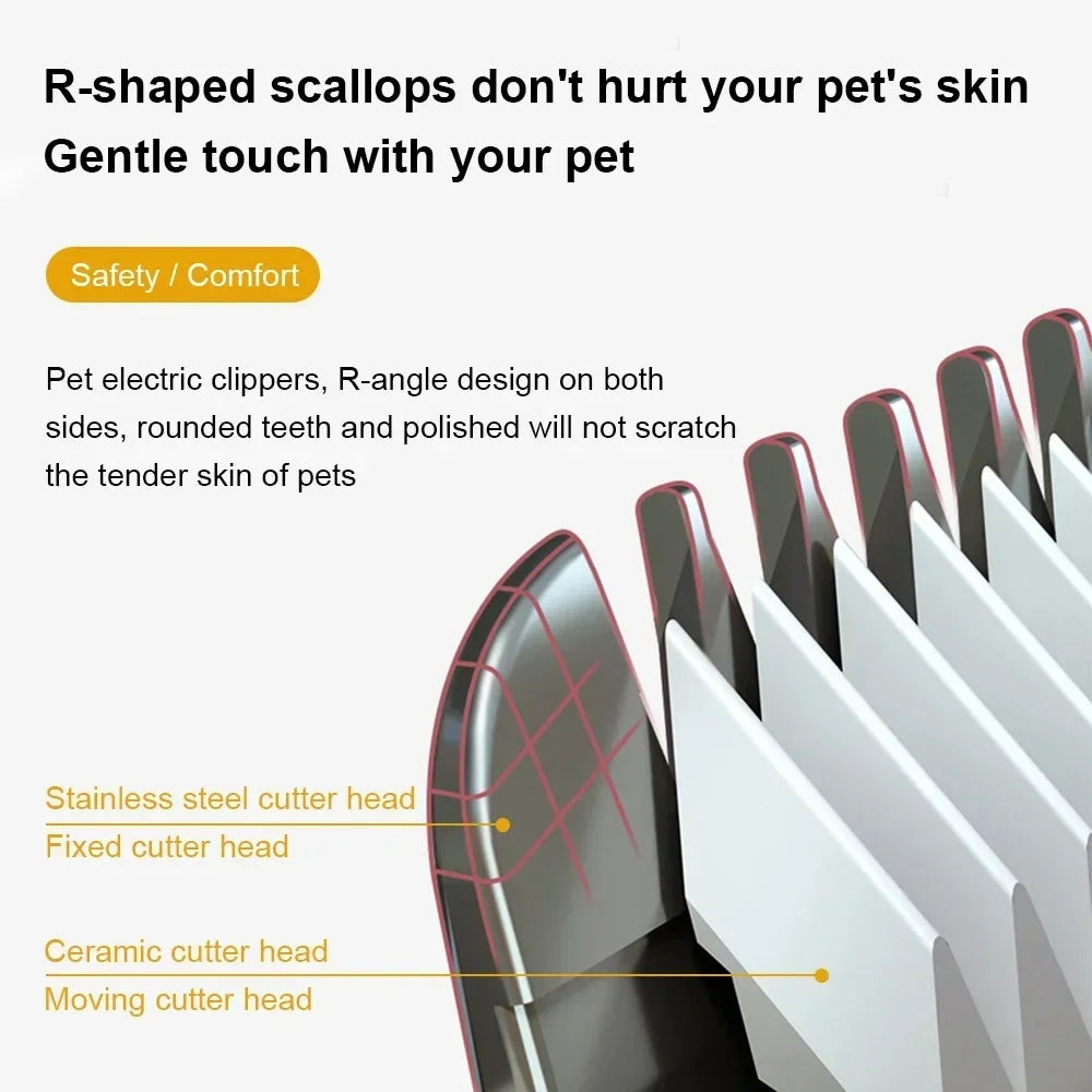 Dog Hair Clipper, Trimmer