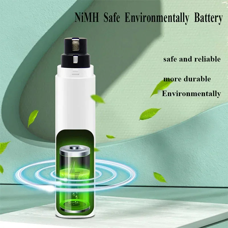 Electric Nail Clippers