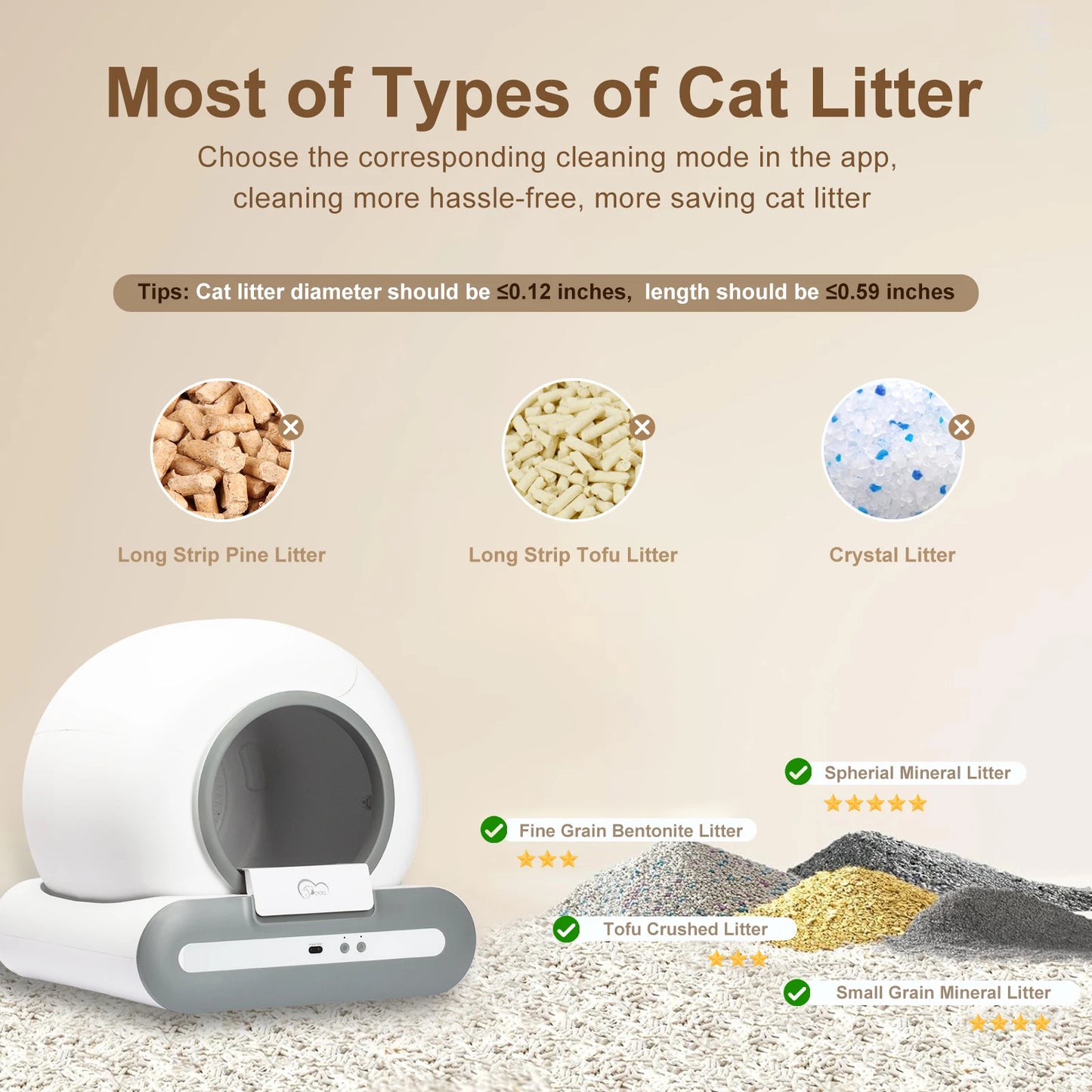 Smart Litter Box
