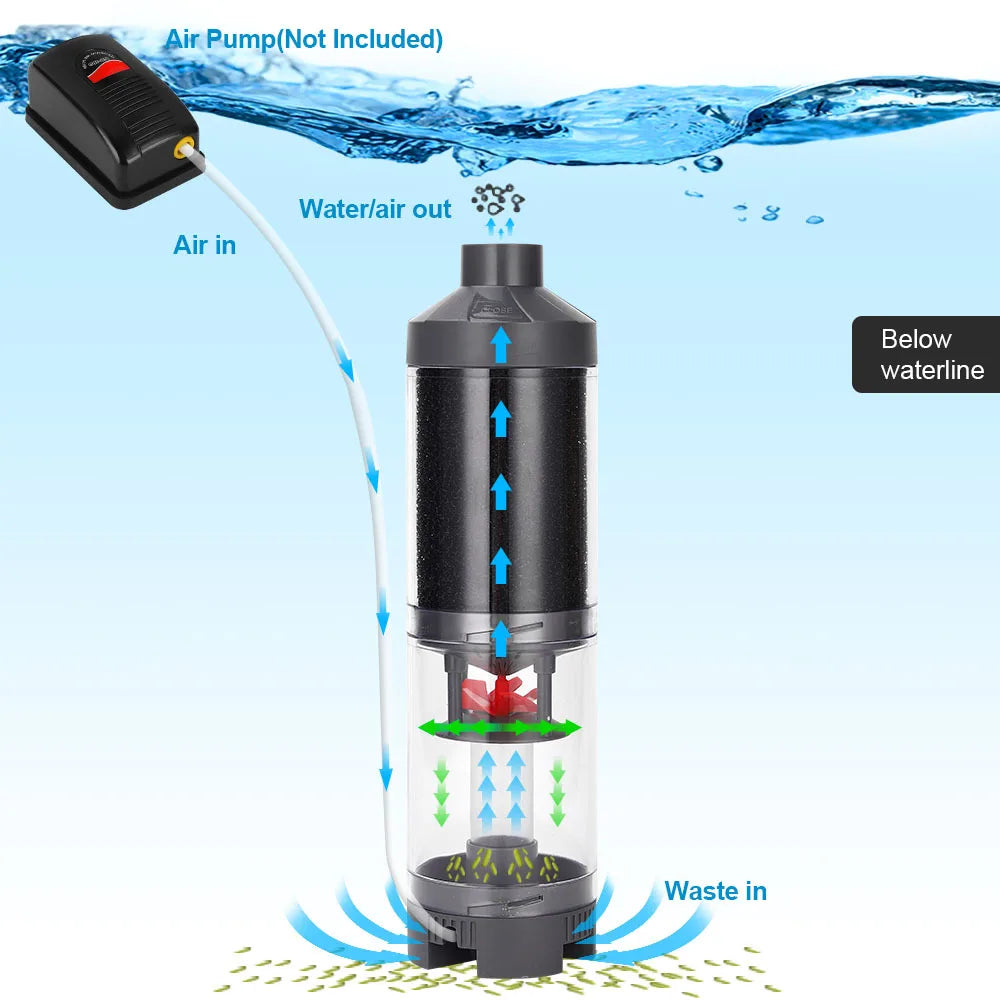 Aquarium Water Filter