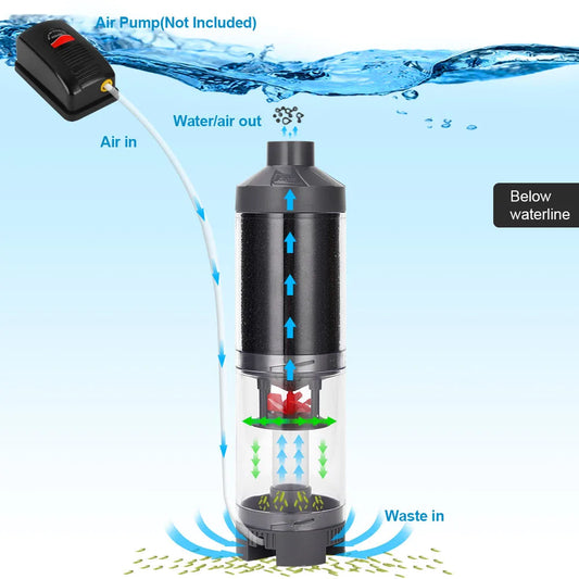 Aquarium Water Filter