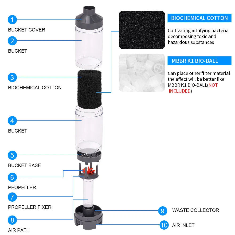 Aquarium Water Filter