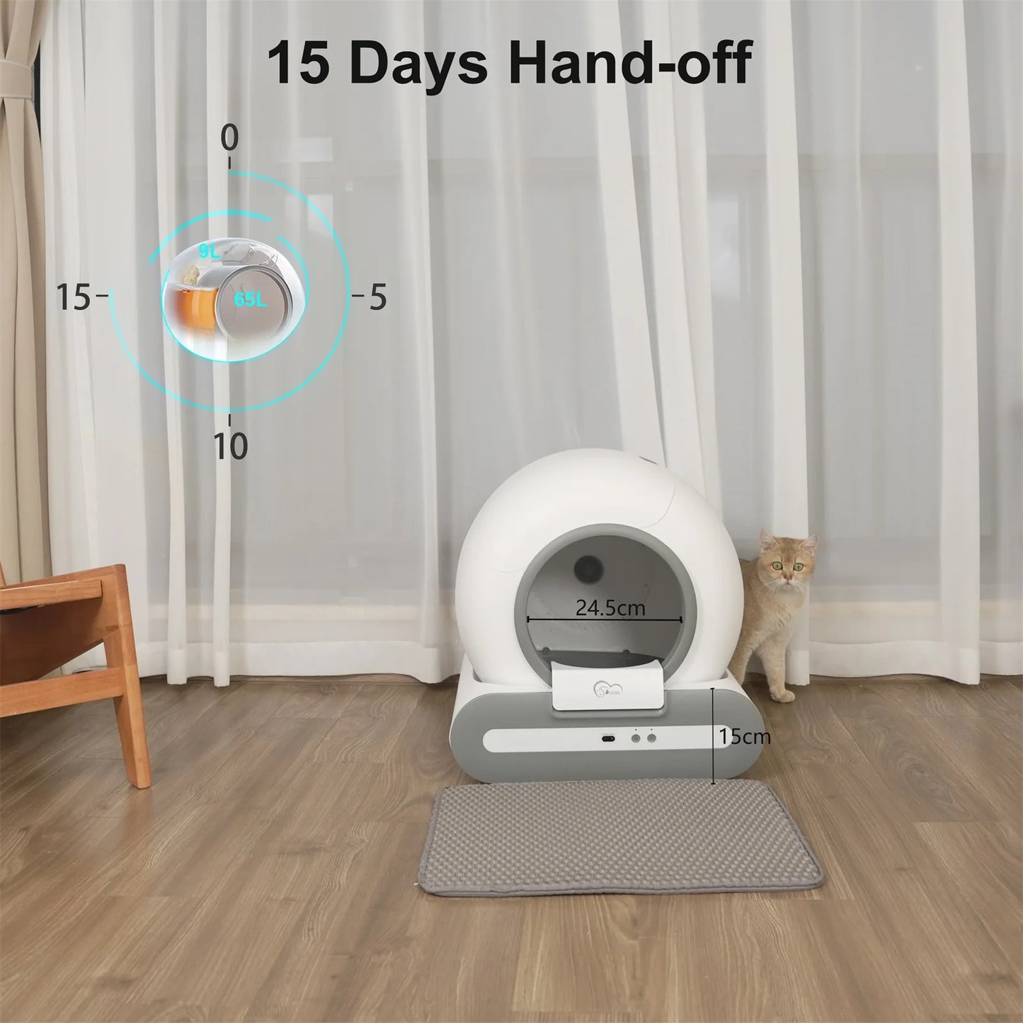 Smart Litter Box