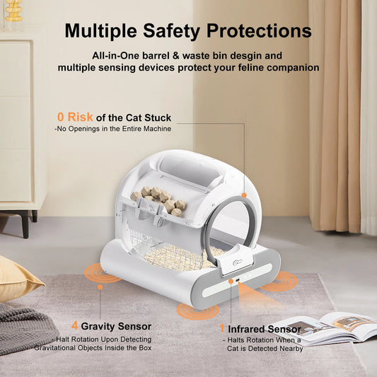 Smart Litter Box