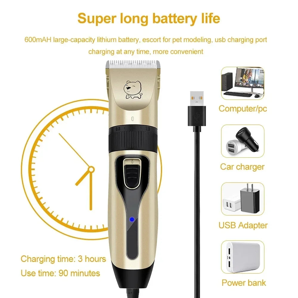 Dog Hair Clipper, Trimmer
